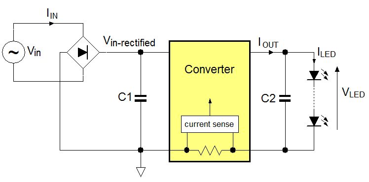 Technical Document Image Preview